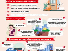 Обучающий семинар о правилах поведения в случае беспилотной или ракетной опасности